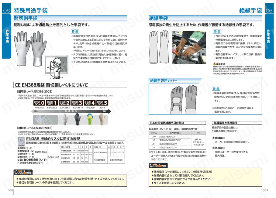 森の定番 防振・耐切創手袋（ロング） 製品特長・仕様