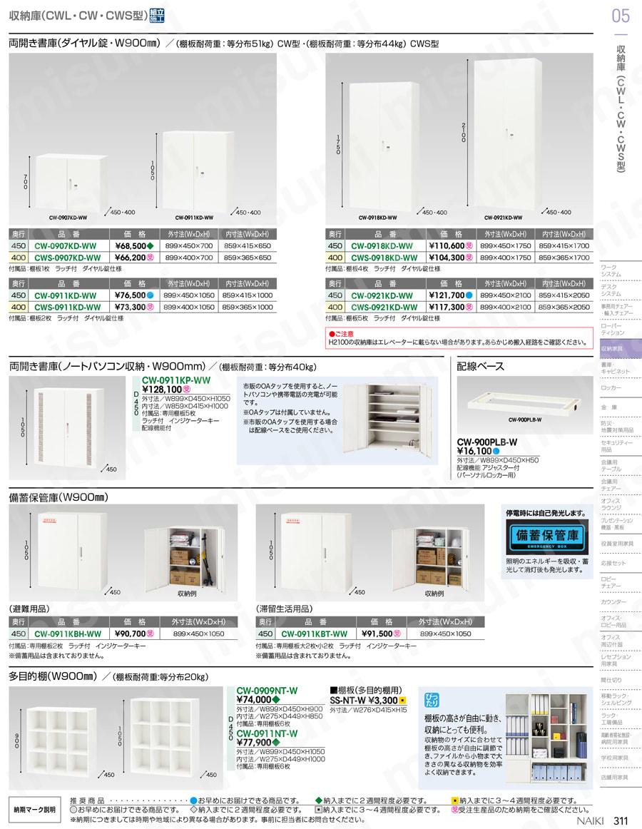 ナイキ 両開き書庫(ダイヤル錠) CWS-0907KD-WW | ナイキ | MISUMI(ミスミ)