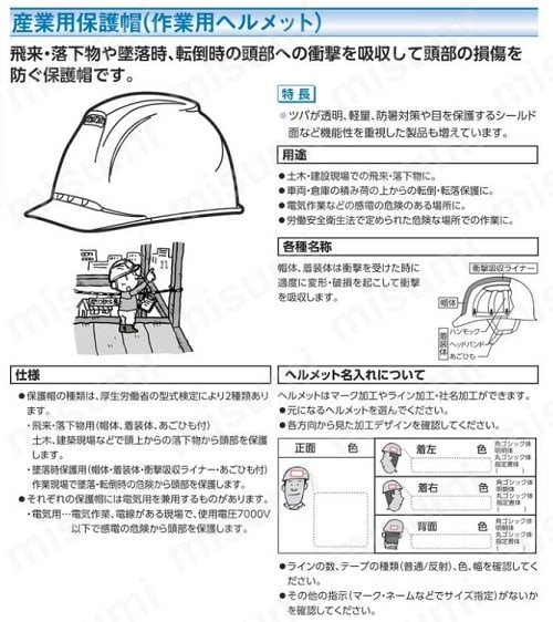 ブランド通販サイトをすべて 4007100552 | ミドリ安全 ヘルメット 内装一式 ダイヤルヘッド タイムセール