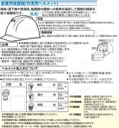 【最終値下げ】希少  US カムリ ACV40 サンバイザー左のみ 最終値下げ】希少 US カムリ ACV40 サンバイザー左のみ