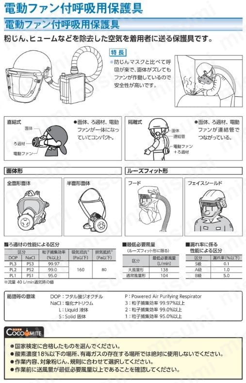 3M 送気マスク用呼吸チューブ JHW-5115 スリーエムジャパン MISUMI(ミスミ)
