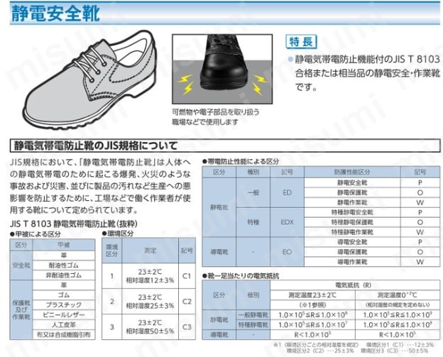 静電作業靴 ELEPASS307 | ミドリ安全 | MISUMI(ミスミ) 静電作業靴 ELEPASS307 | ミドリ安全 | MISUMI(ミスミ)