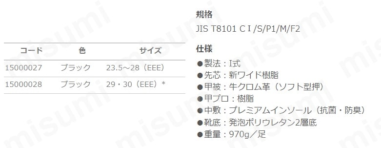 ミドリ安全 甲プロ付き安全靴 プレミアムコンフォートシリーズ PRM210 