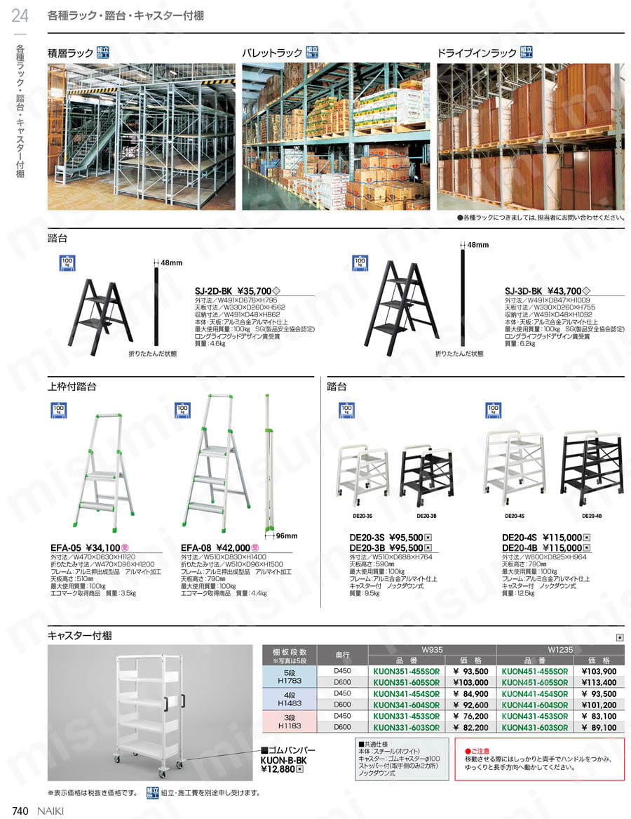 ナイキ 上枠付踏台_K9054066677  製品特長・仕様