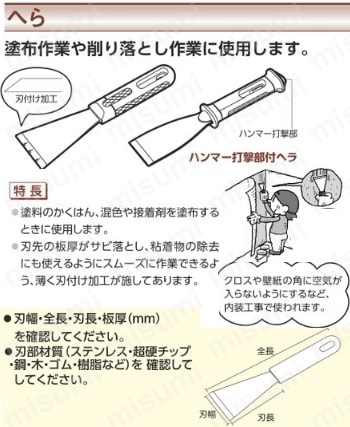 KOWA RG 皮すきハンマー付 平型75mm | コーワ | MISUMI(ミスミ)