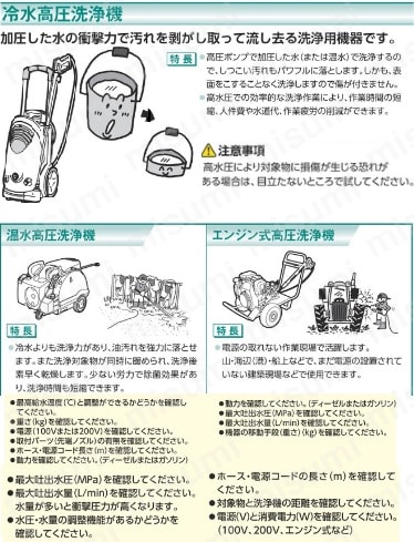 Danax クランツレ 100v業務用高圧洗浄機 K-1122TST 50Hz | 日本クランツレ | MISUMI(ミスミ)