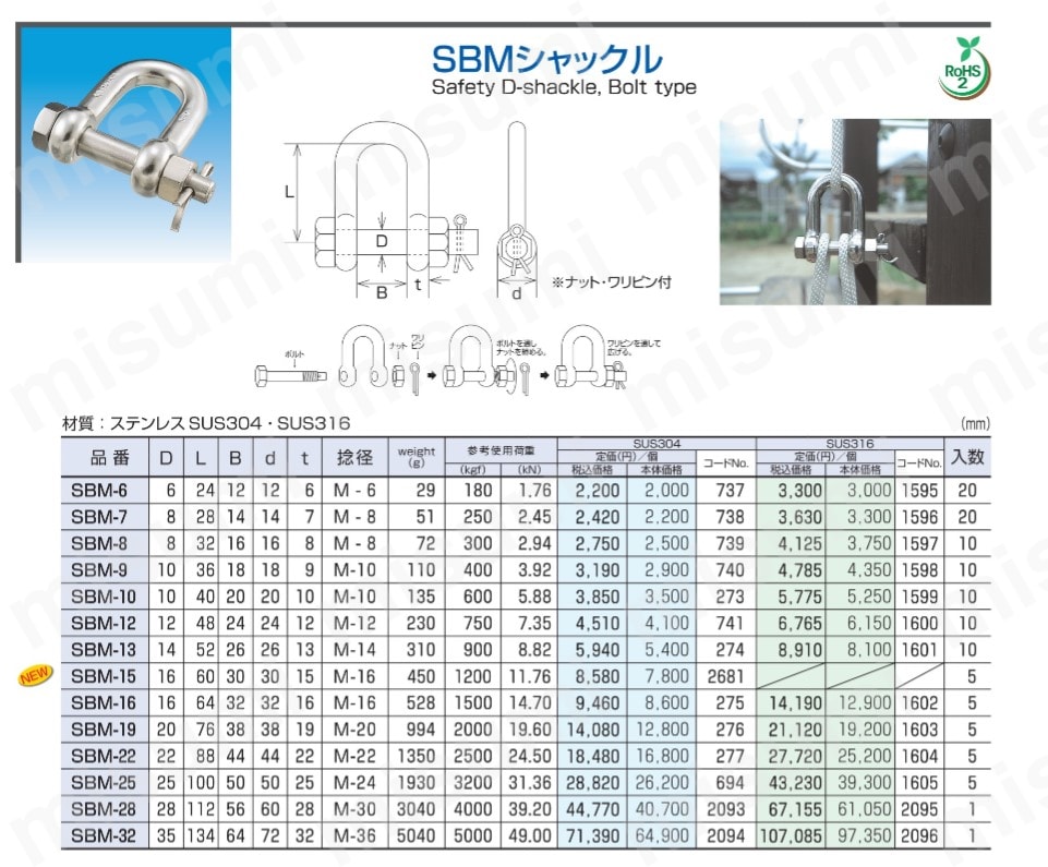 ステンレス SBMシャックルSUS316 | 水本機械製作所 | MISUMI(ミスミ)