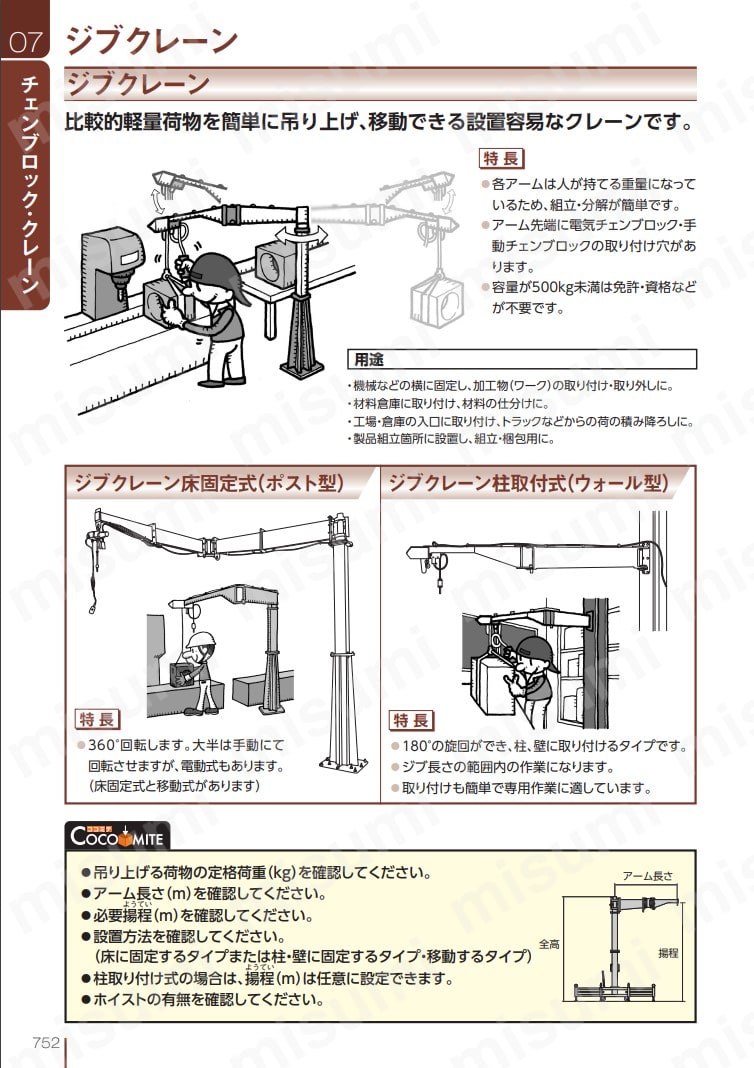 無段速電動チェーンブロック付ジブクレーン 床固定・アームスライド型