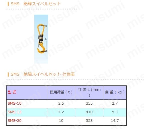 象印 絶縁スイベルフックセット 10.0t | 象印 | MISUMI(ミスミ)