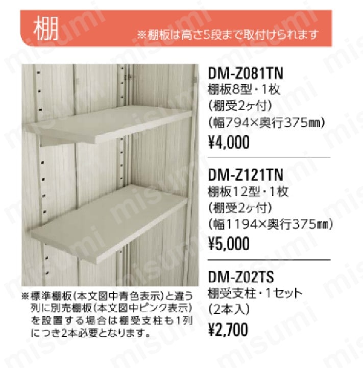 物置ガーデンハウス DM-Z型オプション | ダイケン | MISUMI(ミスミ)