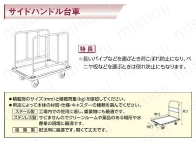 はなこ はなこ 切花の収穫台車 | ハラックス | MISUMI(ミスミ)