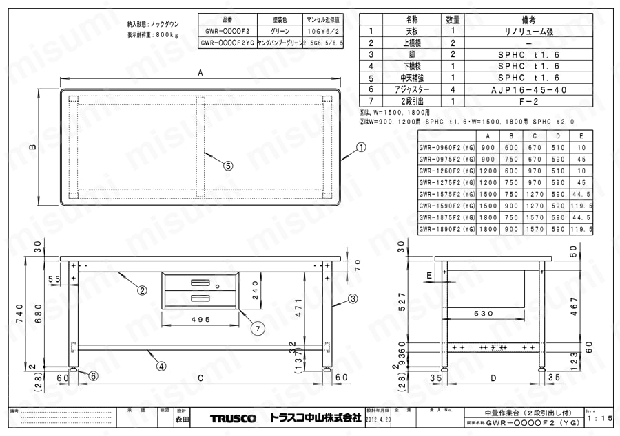 TRUSCO GWR型作業台 1200X750XH740 2段引出付 YG色 | トラスコ中山