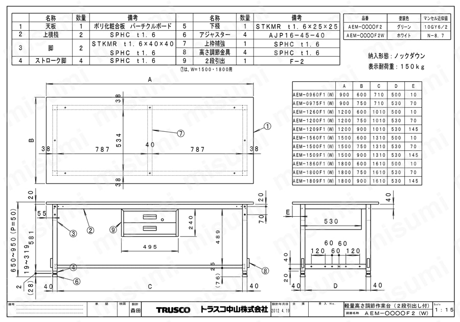 TRUSCO AEM型高さ調節作業台 1500X750 2段引出付 W色 | トラスコ中山