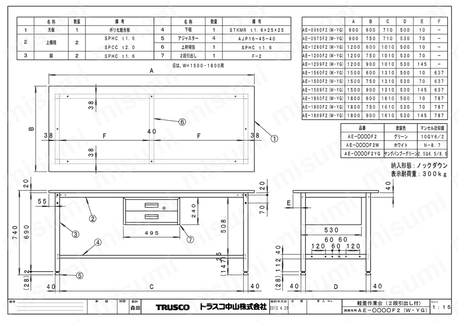 ＴＲＵＳＣＯ　ＡＥ型作業台　１５００Ｘ７５０ＸＨ７４０　Ｗ色 AE-1500 W≪お取寄商品≫≪代引不可≫≪個人宅別途送料≫（TRUSCO AE型作業台 1500X750XH740 2段引出付 YG色 | トラスコ中山）