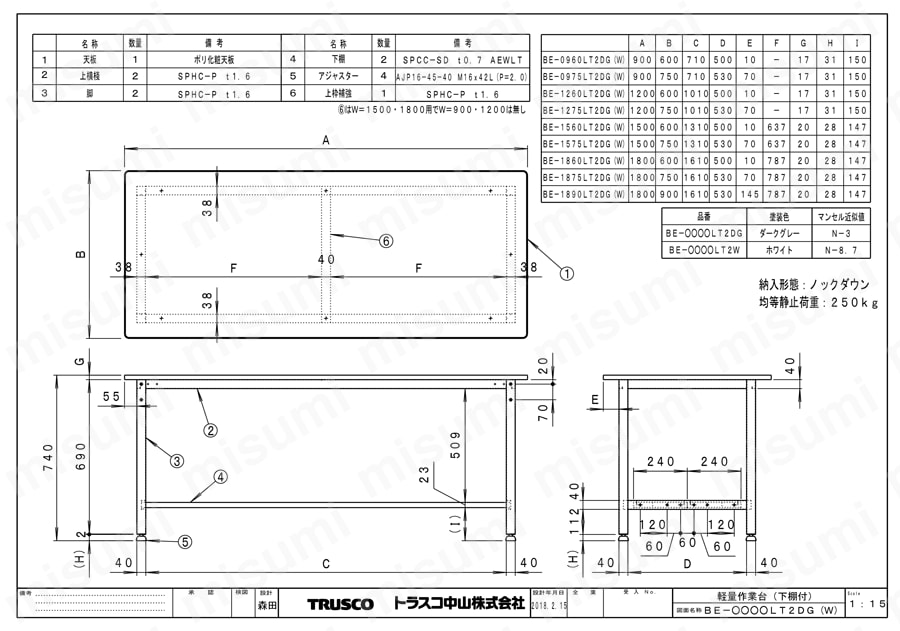 BE型・BER型軽量作業台 下棚2枚付 | トラスコ中山 | MISUMI(ミスミ)