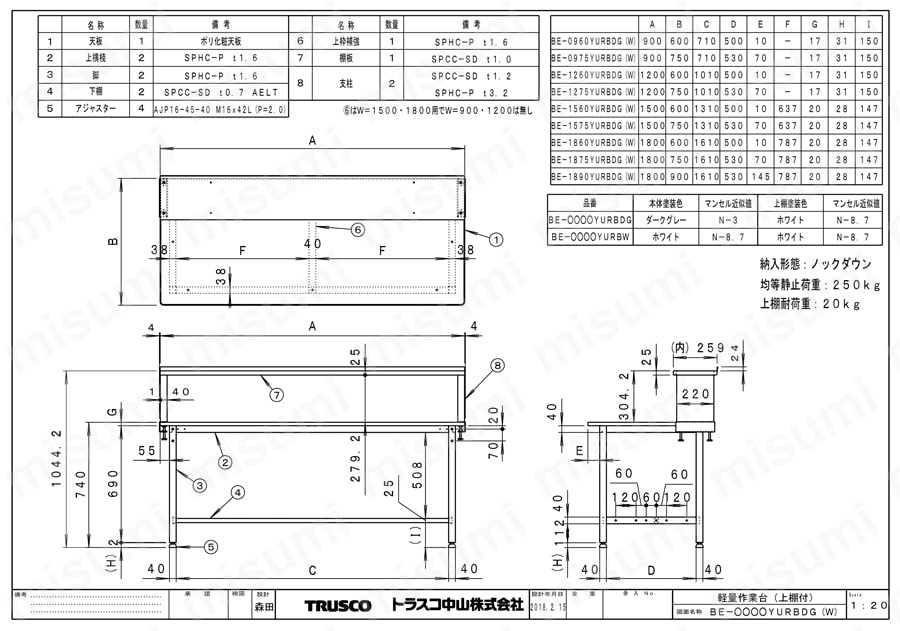 BE型・BER型軽量作業台 上棚付 | トラスコ中山 | MISUMI(ミスミ)