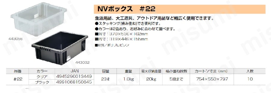 ASTAGE NVボックス #22 ブラック | アステージ | MISUMI(ミスミ)
