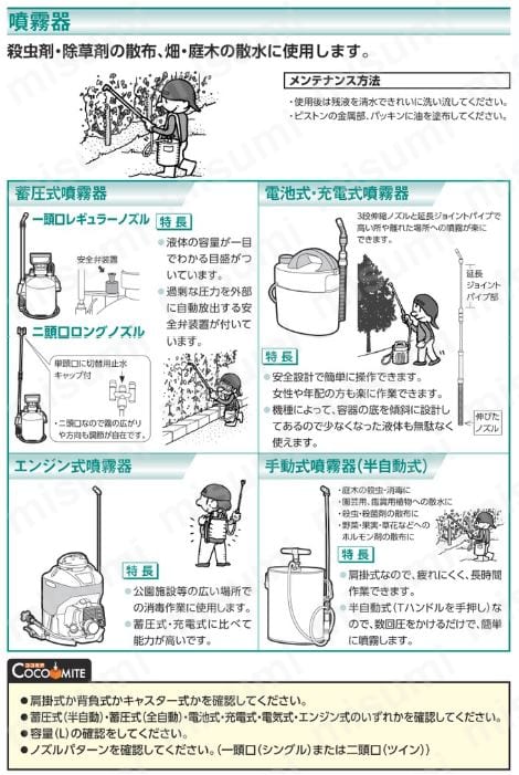 園芸用蓄圧式噴霧器 シール材NBR ＧＬＯＲＩＡ MISUMI(ミスミ)