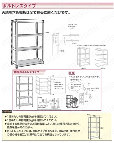 キャニオン ドライシェルフCV_K9054050455