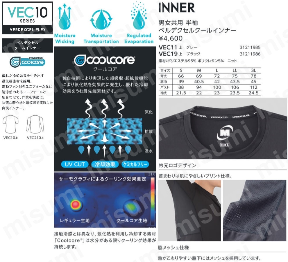 ミドリ安全 ベルデクセル 男女共用 半袖クールコアTシャツ VEC19
