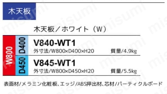 新作 V845-WT1 | ダイシン 壁面収納庫用 天板 W800ホワイト V845-WT1 その他