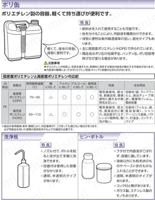 ヒシエス 灯油缶 20LW-BL | 土井金属 | MISUMI(ミスミ)