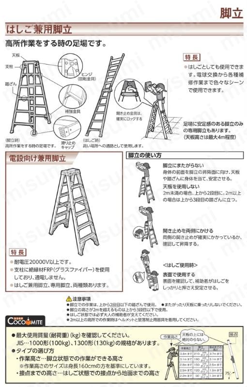 宣真 絶縁梯子兼脚立 E-SL15 | 宣真 | MISUMI(ミスミ)