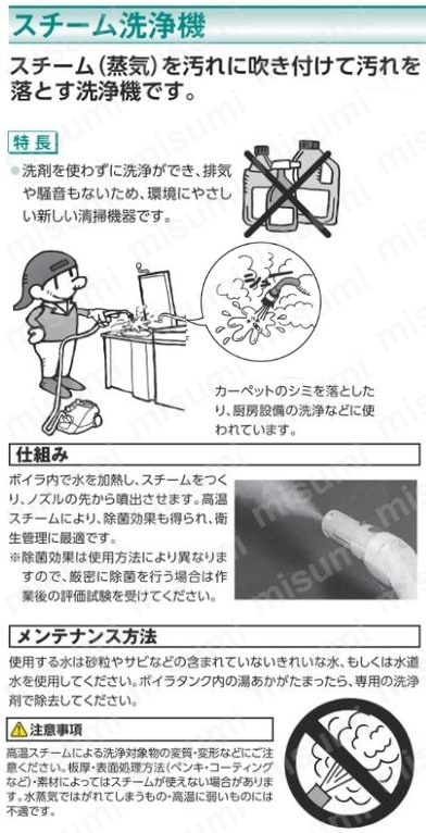 HONDA 高圧洗浄機用ガン | 本田技研工業 | MISUMI(ミスミ)
