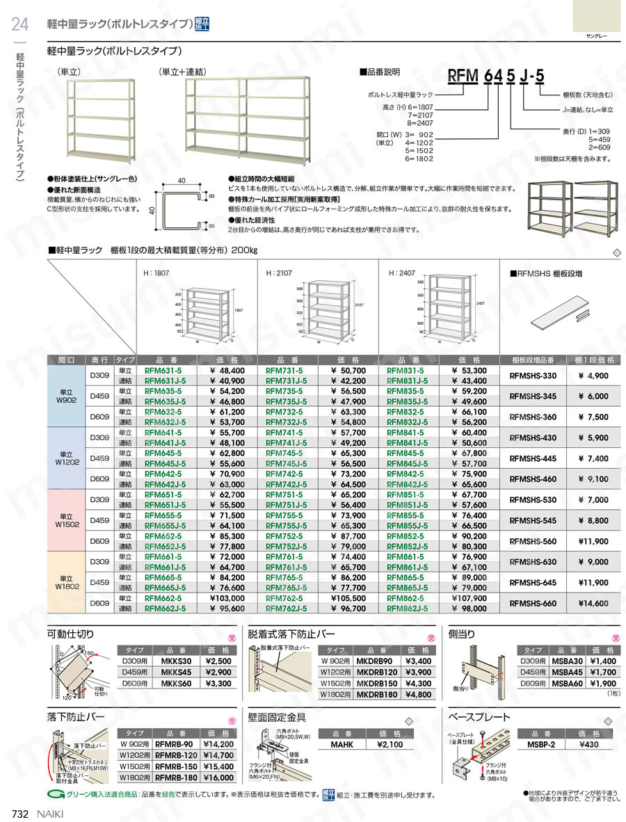ナイキ 軽中量ラック単立 RFM765-5  製品特長・仕様