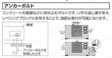 HIT 万能ボードアンカー先鉄三ぶ六くん65本×3P | ヒット | MISUMI(ミスミ)