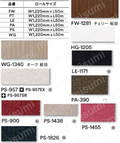 3M（TM） ダイノック（TM）フィルム サイズ：1220mm×50m | スリーエム