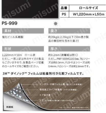 3M ダイノックフィルム PS-999 1220mmX50m | スリーエムジャパン ...