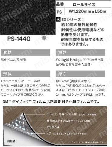3M ダイノックフィルム PS-1440 1220mmX50m