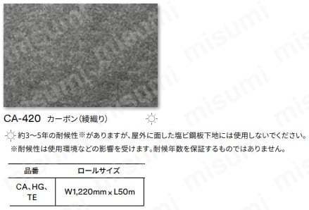 3M ダイノックフィルム CA-420 1220mmX50m | スリーエムジャパン