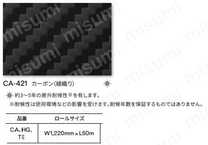 3M ダイノックフィルム CA-421 1220mmX50m | スリーエムジャパン