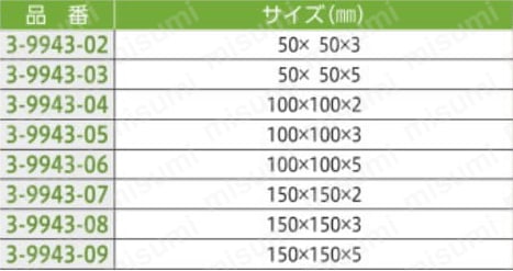 石英板 角型タイプ 規格表