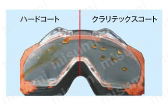 YAMAMOTO ゴーグル型保護めがね（レスキューモデル） | 山本光学