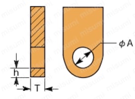 二速型電動チェーンブロック付ジブクレーン（床固定・アーム関節型