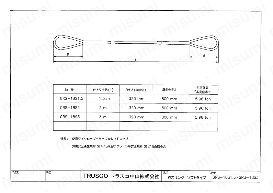 玉掛けワイヤロープスリング Wスリング ソフトタイプ（ケーブルレイド） スリング径:18mm トラスコ中山 MISUMI(ミスミ)