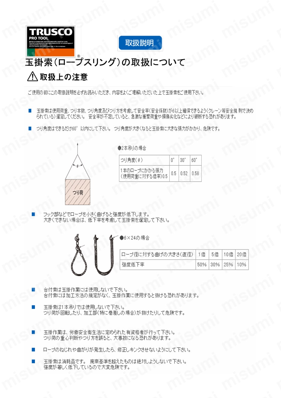 玉掛けワイヤロープスリング Wスリング ソフトタイプ（ケーブルレイド） スリング径:18mm 取扱説明書