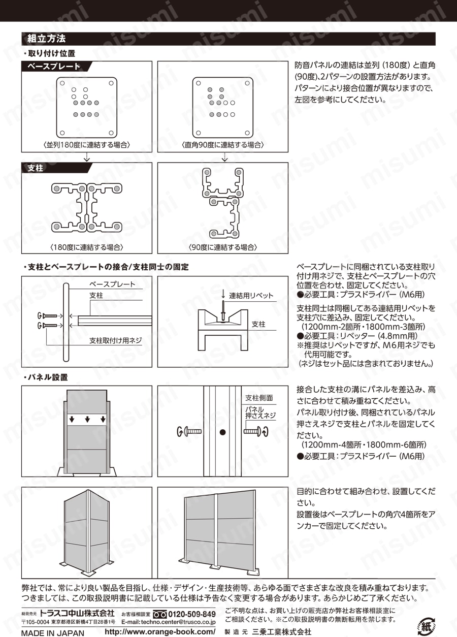 TRUSCO 防音パネル（屋内用） 不燃・耐熱防音パネルのみ 取扱説明書-2