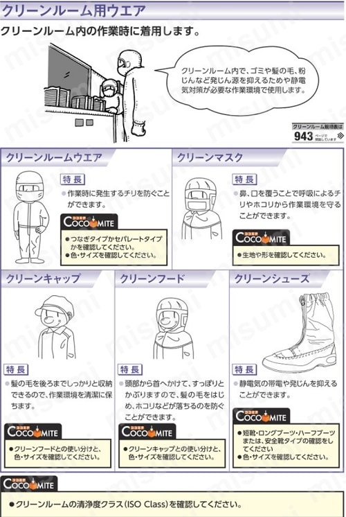 ファッション通販 スラックス クリーンウェア ミドリ安全 CM3208N ミドリ安全 | 下 タイムセール