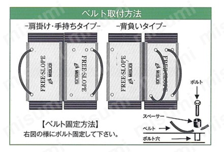 フリースロープ ベルト取り付方法