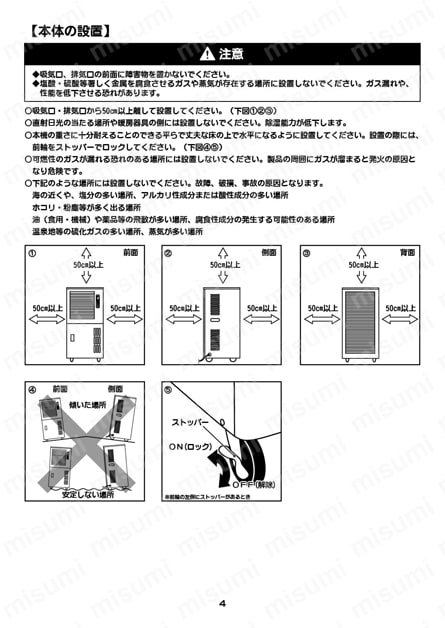 AC100V/700W/40畳除湿機 取扱説明書５