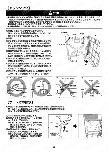 AC100V/700W/40畳除湿機 | エスコ | MISUMI(ミスミ)