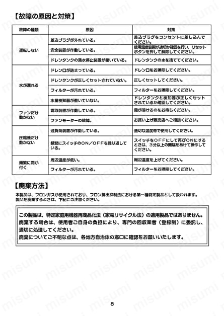 AC100V/700W/40畳除湿機 取扱説明書９