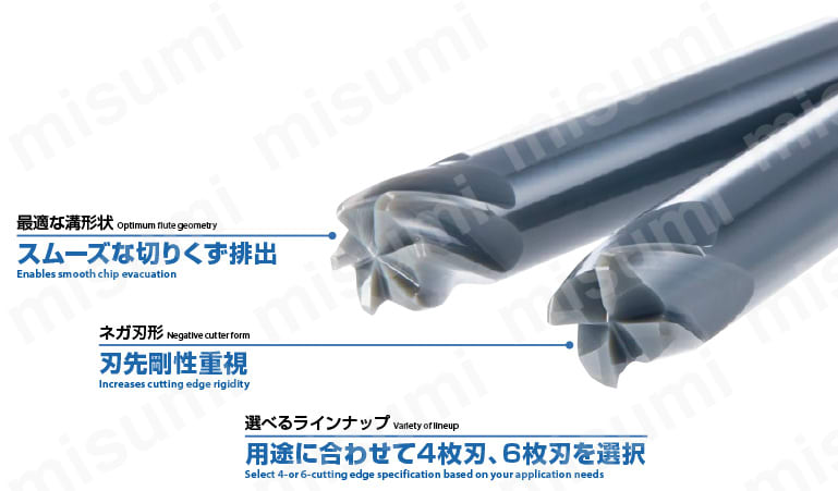 CM-RMS-10XR1.25X6Z セラミックエンドミル 外周刃タイプ 6枚刃 CM-RMS オーエスジー MISUMI(ミスミ)