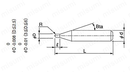 HMGCOAT 2枚刃 高硬度材加工用ボールエンドミル 外形図1