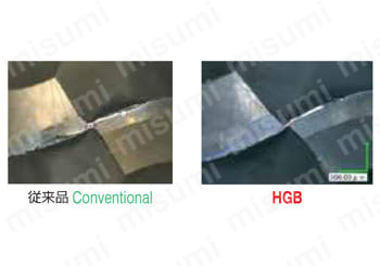 HMGCOAT 2枚刃 高硬度材加工用ボールエンドミル 加工後の工具状態