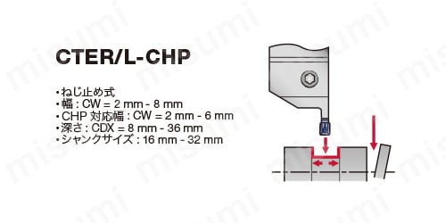 外径溝入れ加工用バイト TungCut CTER/L-CHP | タンガロイ | MISUMI